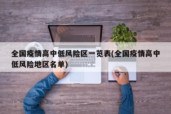 全国疫情高中低风险区一览表(全国疫情高中低风险地区名单)